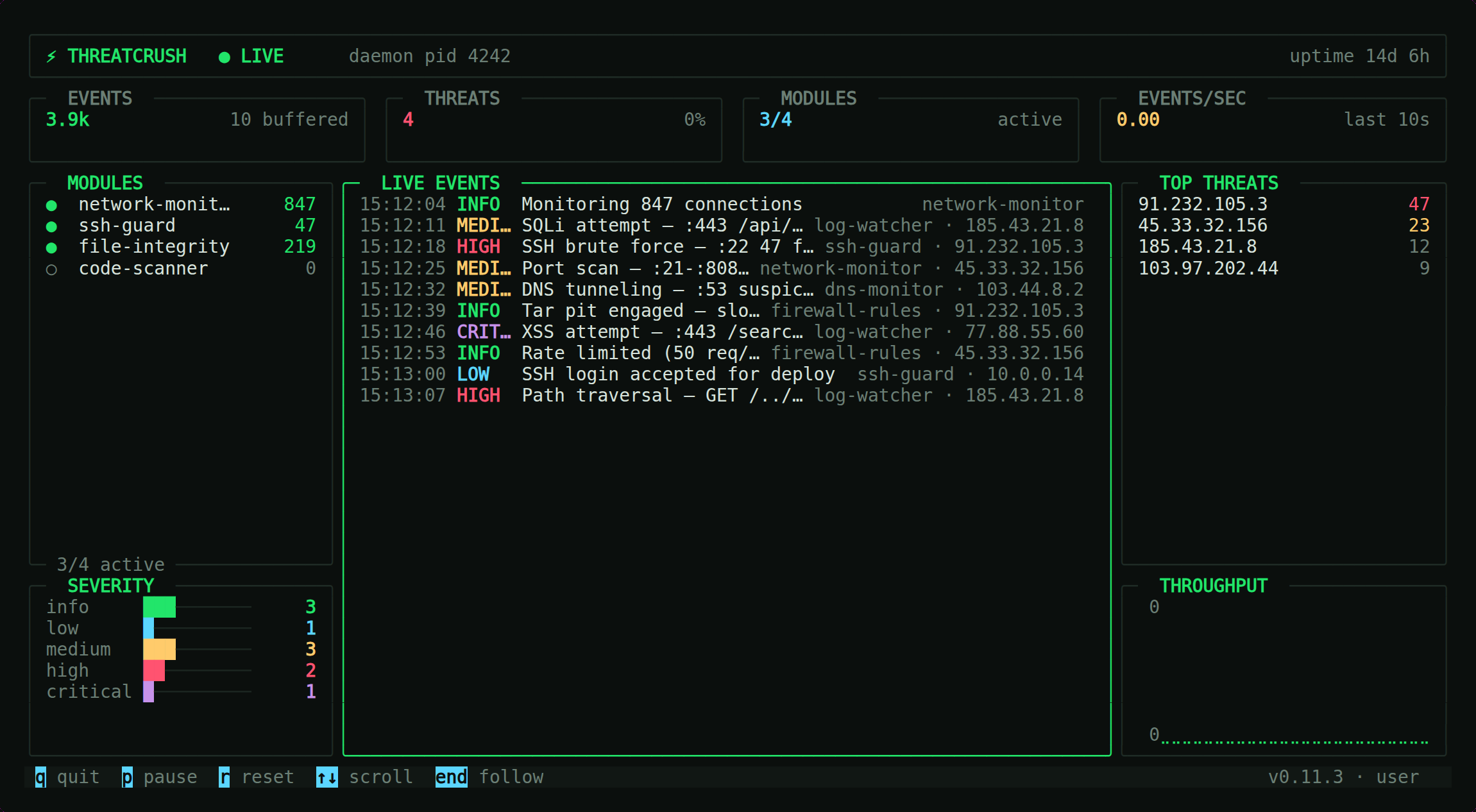 ThreatCrush — A security daemon you can watch